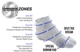 Unisex BR4 Bunion Relief Socks 3354